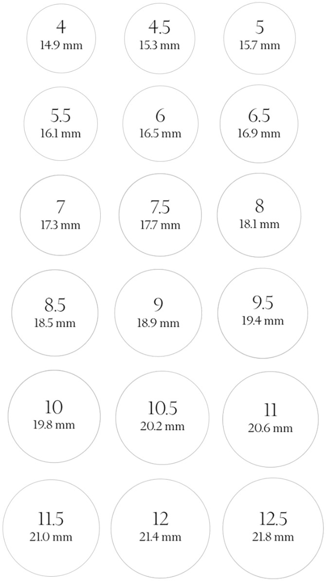 Buy Ring Size Guide, How to Find Your, Her, His, Finger Size, US, UK, EU,  Chart, Sizer, Measure, Multisizer, Find My Wedding Band Size, Online in  India - Etsy